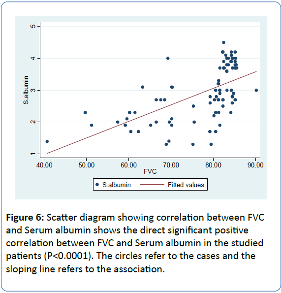 archivesofmedicine-line-refers