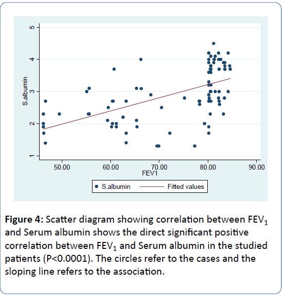 archivesofmedicine-sloping-line